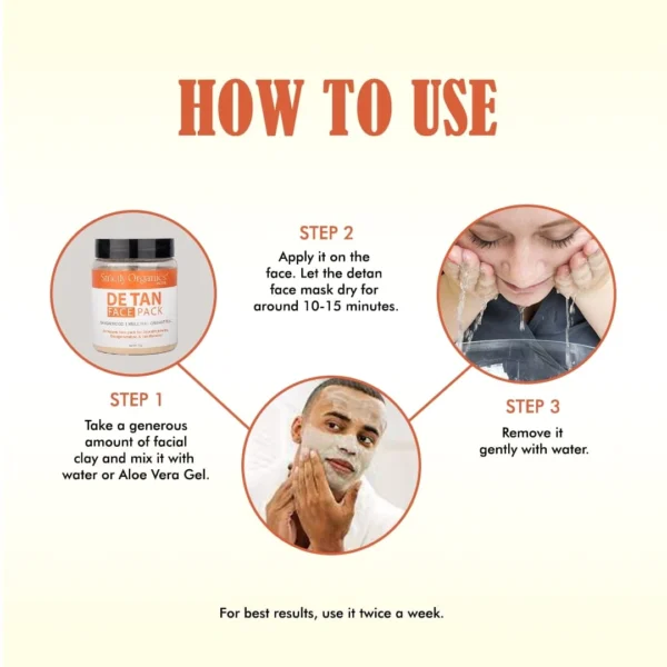 De-Tan Face Pack For Pigmentation & Tan Removal With Liquorice - 75g
