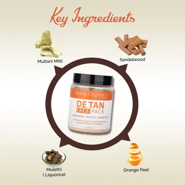 De-Tan Face Pack For Pigmentation & Tan Removal With Liquorice - 75g