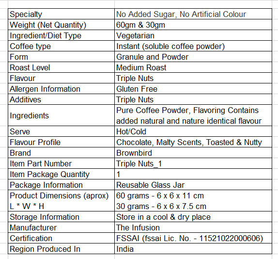 Brownbird Instant Flavoured Coffee - TRIPLE NUTS 30GM