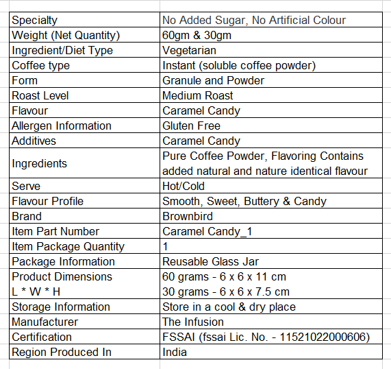 Brownbird Instant Flavoured Coffee - CARAMEL CANDY 30GM