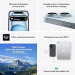 Unboxed-Apple iPhone 15 (256 GB) - Blue