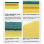 Generic Pack Of 2_(2 Pieces Set)_Scrub Sponge 2 in 1 PAD for Kitchen, Sink, Bathroom Cleaning Scrubber (Color: Assorted)