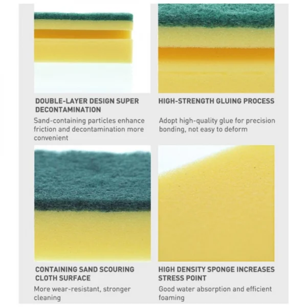 Generic Pack Of 2_(2 Pieces Set)_Scrub Sponge 2 in 1 PAD for Kitchen, Sink, Bathroom Cleaning Scrubber (Color: Assorted)