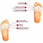 Pack Of_3 Silicone Gel Half Toe Sleeve Anti-Skid Forefoot Smooth And Soft Pads (Color: Assorted)