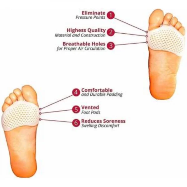 Pack Of_3 Silicone Gel Half Toe Sleeve Anti-Skid Forefoot Smooth And Soft Pads (Color: Assorted)