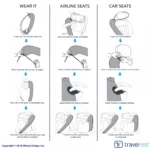 Travel Neck Pillow (Color: Assorted)