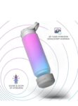 Aquaminder smart drinkware